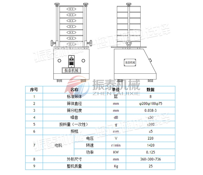 試驗篩參數(shù)