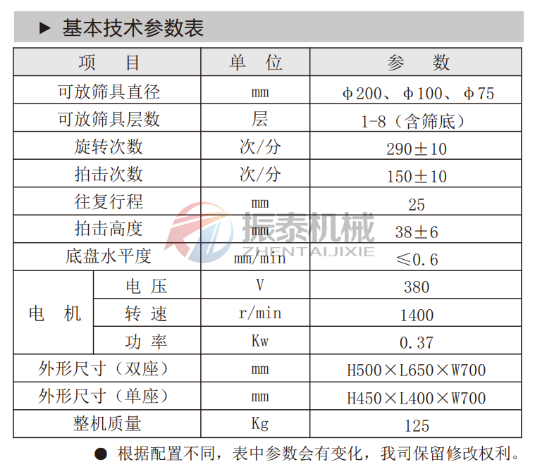 錳礦顆粒拍擊篩技術參數(shù)