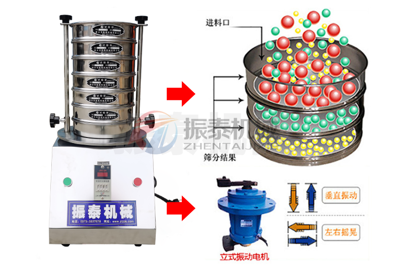 石墨粉試驗(yàn)篩原理