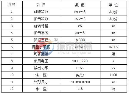 拍擊式標準振篩機技術參數(shù)