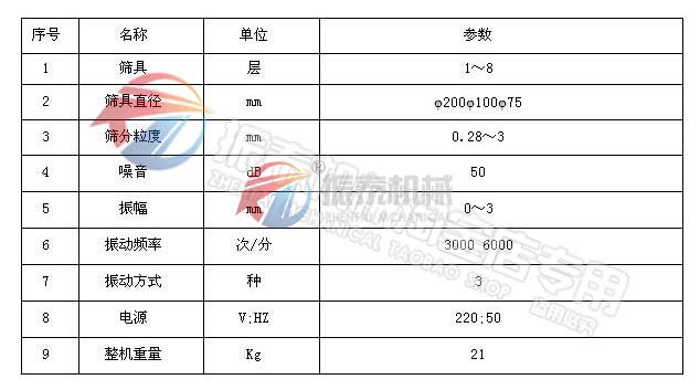 電池粉末超聲波試驗篩參數(shù)