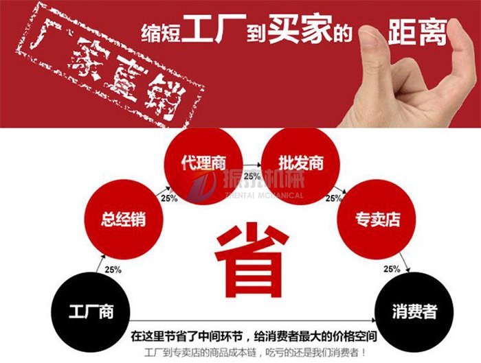 碳酸鋰國標(biāo)實驗篩廠家直銷